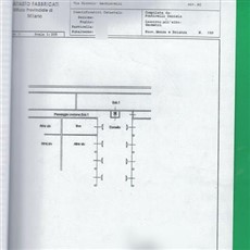 Planimetria box a Paderno Dugnano