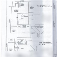 Planimetria 3 locali a Limbiate